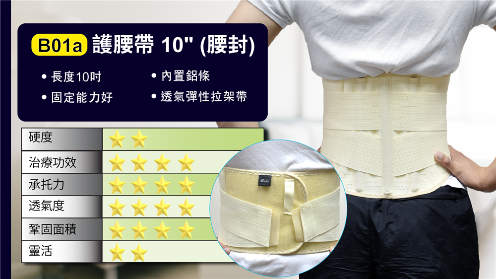 腰封